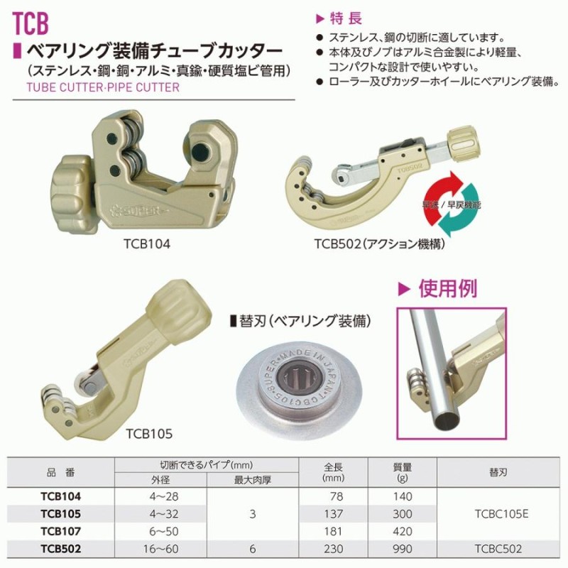 スーパーツール ベアリング付 チューブカッター 外径 4〜28mm対応 最大