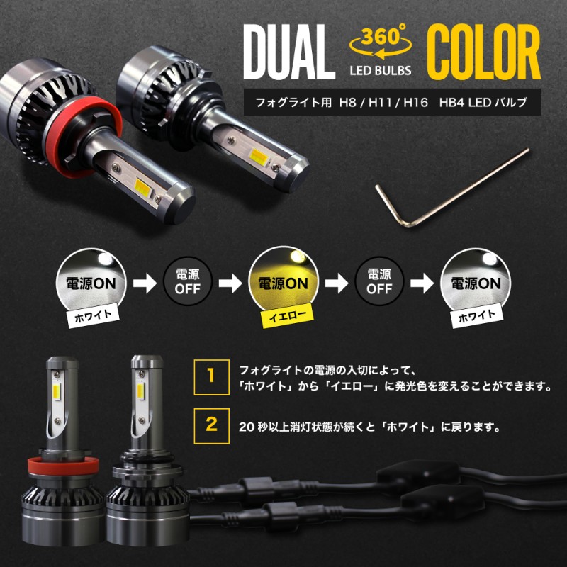 在庫処分品》ZC32S スイフト スポーツ LEDフォグランプ 12000LM LED