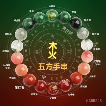 紫南宮過爐開光🙏🏻一月初更新-五行多寶缺補喜用木火手串綠幽靈紅瑪瑙天然水晶能量平衡手鏈男女 RRYN