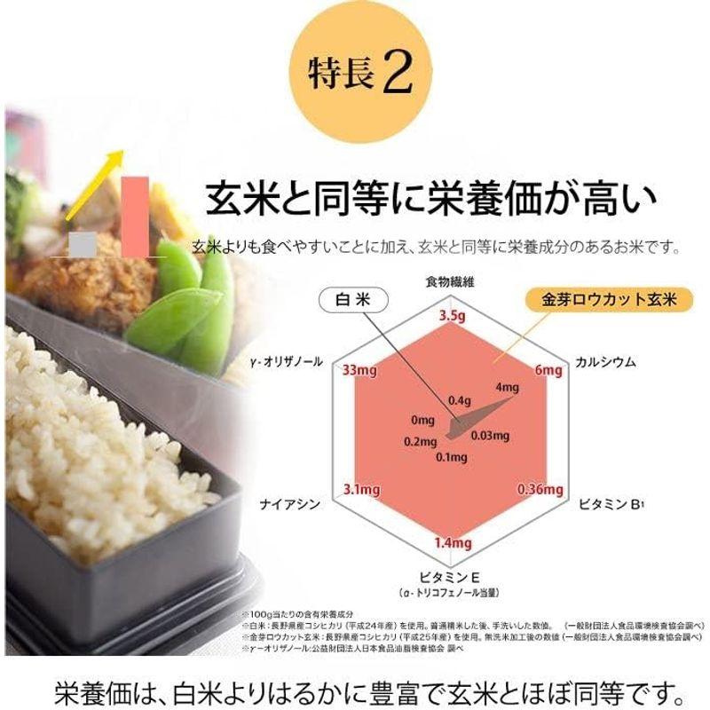 金芽ロウカット玄米 2kg