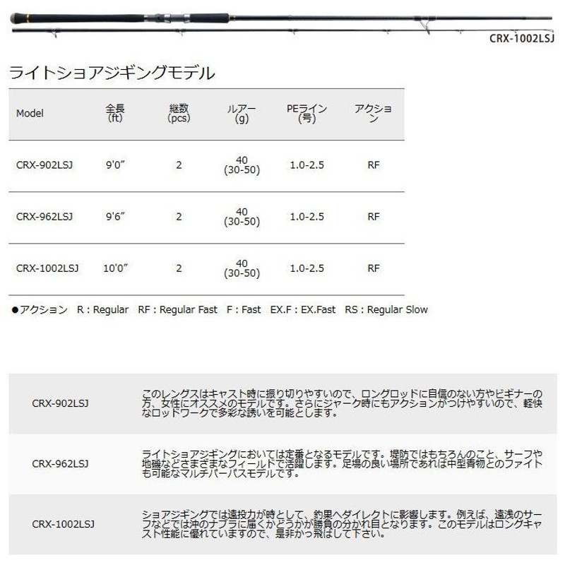 ライトショアジギング入門セット】○メジャークラフト クロステージ