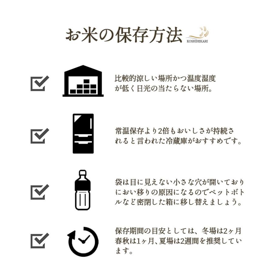 お米 2kg 白米 新米 令和5年産 魚沼産コシヒカリ 産地直送 米 国産 国内産 2キロ ブランド米 ギフト 贈答 お歳暮 お中元 父の日 母の日 敬老の日