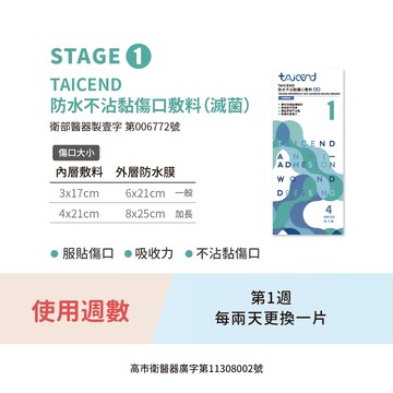 TAICEND - 剖腹產123 Stage 1 防水不沾黏泡棉敷料(滅菌)-4片/盒 (內敷料3x17cm 外防水膜6x21cm)