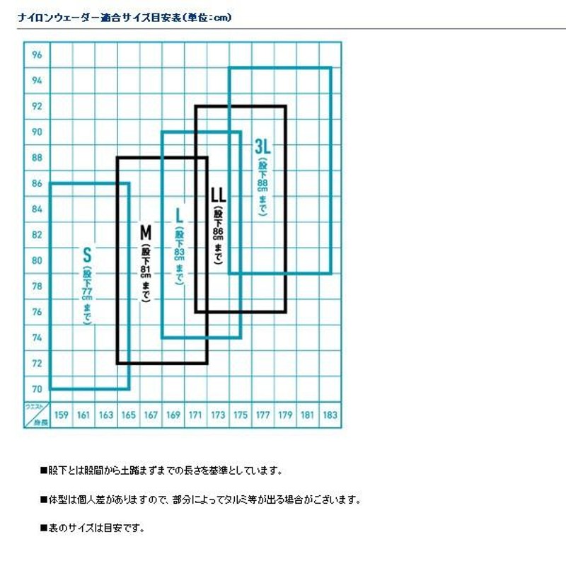 ダイワ スーパーブレスストッキングウェーダー SBW-3001S LL カラー