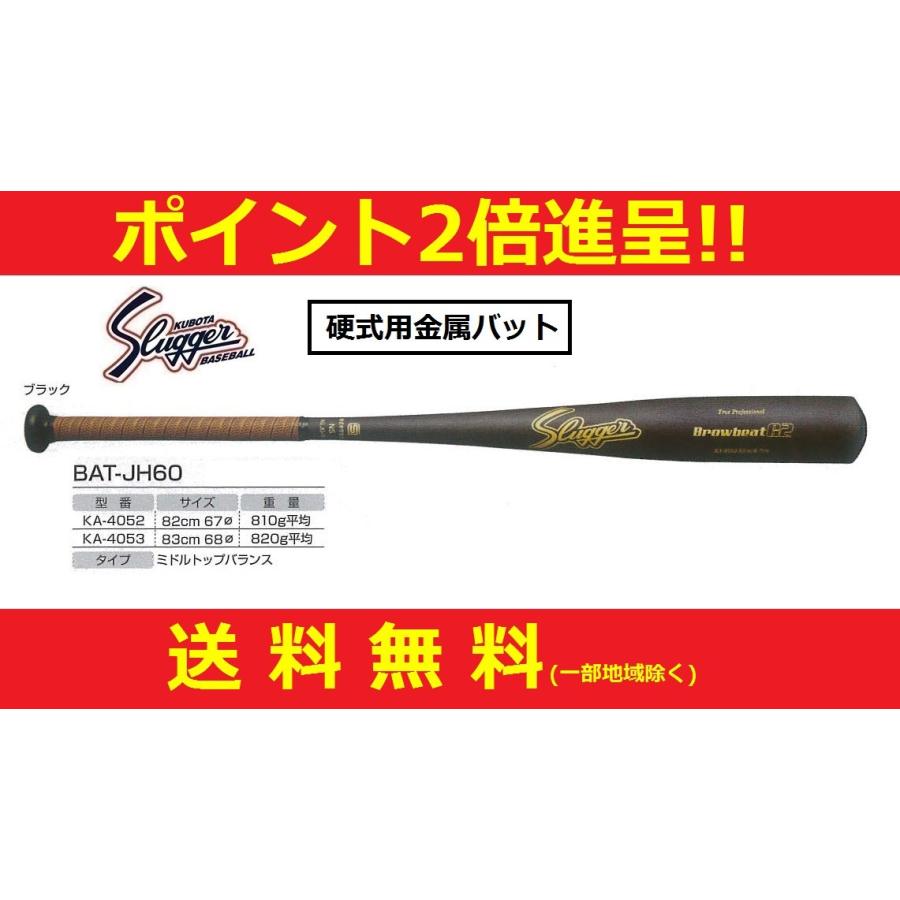 久保田スラッガー 野球 硬式用金属バット(中学生対応)ミドルトップ