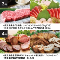 海幸山幸エクストラ厳選定期便（全12回）お肉 お魚 豚肉 牛肉 黒豚 鹿児島黒牛 すき焼き サーロイン ステーキ しゃぶしゃぶ 角煮 鰻 蒲焼 刺身用 たかえび 薩摩甘えび 海老 マグロ さつま揚げ 焼豚 ハム レトルト ハンバーグ 出汁 お吸物 鰹節