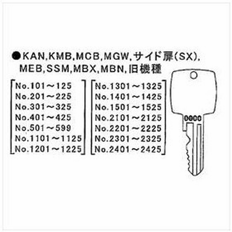 イナバ物置 物置用 スペアキー Kan Kmb Mcb Mgw サイド扉 Sx Meb Ssm Mbx Mbn 旧機種用 物置の鍵が紛失したときに 通販 Lineポイント最大0 5 Get Lineショッピング