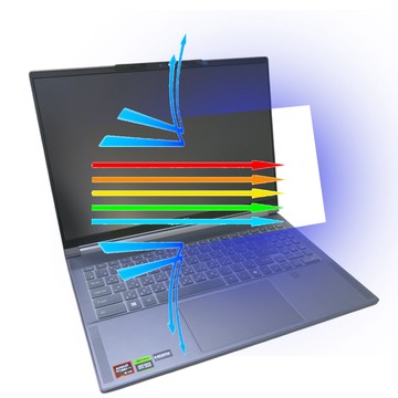EZstick MSI Creator A16 AI+ A3XVGG 適用  防藍光螢幕貼 抗藍光 (16吋寬)