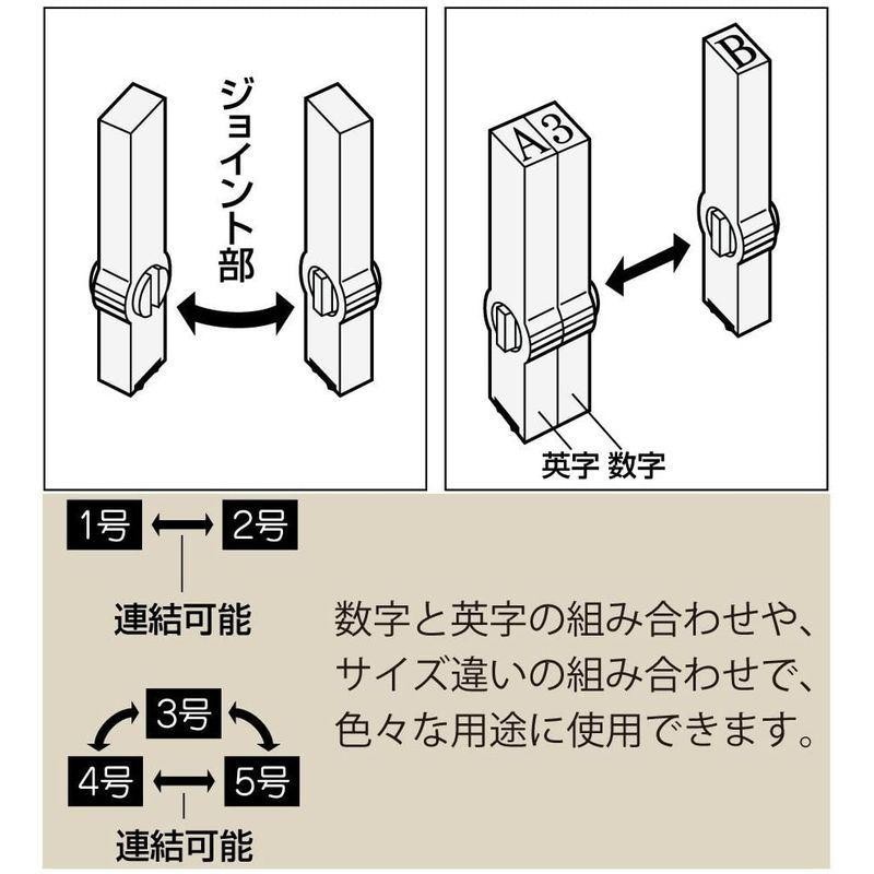 コクヨ エンドレススタンプ 数字セット 明朝体 4号 IS-104 | LINE