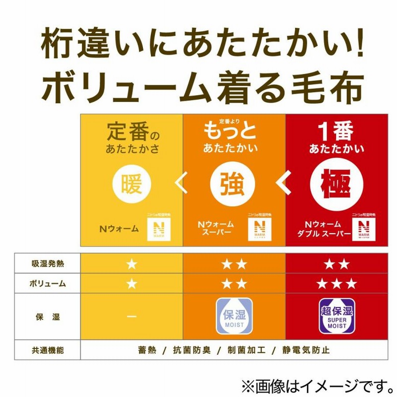 中綿入り着る毛布 ロング丈(NウォームWSP M) 部屋着 かいまき