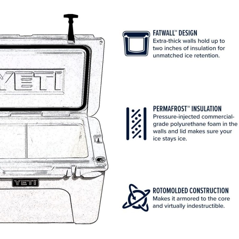 2色から選べます＞YETI Tundra 75 Hard Cooler / イエティ クーラー