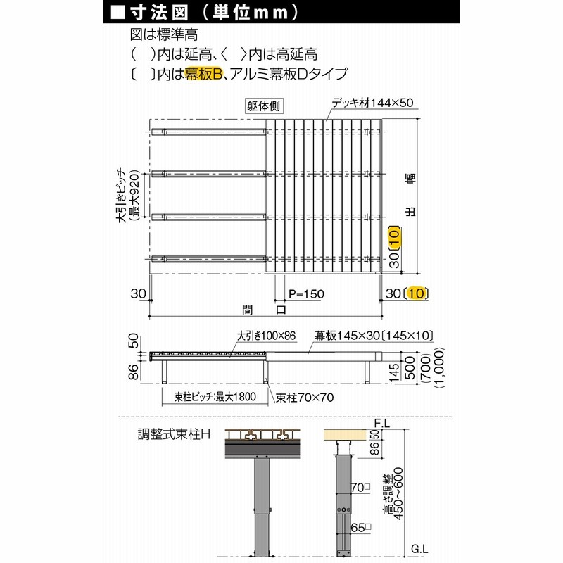 ウッドデッキ DIY 四国化成 ファンデッキHG 人工木 樹脂 1.0間×3尺 