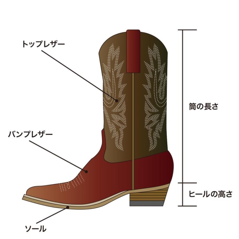 FUNNY公式ストア LUCCHESE メンズ ローパー ブーツ [M1018] ダークブラウン ウエスタンブーツ 男性用 こげ茶色 牛革  カントリーダンス ルケーシー・ブーツ | LINEブランドカタログ