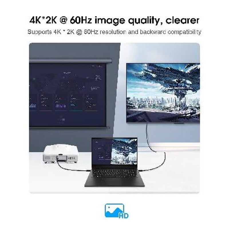 ELUTENG USB CメスからHDMIオスアダプター 4K 60HZ (HDMI入力からUSB C