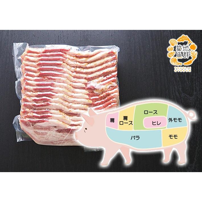 イベリコ豚ベーコンスライス約1kg 冷蔵便