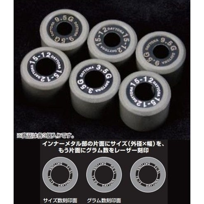 マジェスティ125FI（台湾仕様5CA9） DWRウエイトローラー 外径Φ20×幅12mm 11g 3個セット DAYTONA（デイトナ） 通販  LINEポイント最大0.5%GET | LINEショッピング