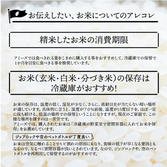 令和5年産新米！精米歩合が選べるプレミアコシヒカリ！絶品はちたか米　20kg