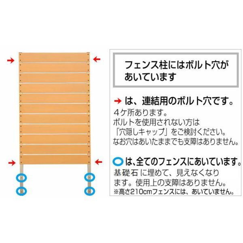 目隠しフェンス （DIYコンフォートフェンス/縦型ストライプ/高さ180cm