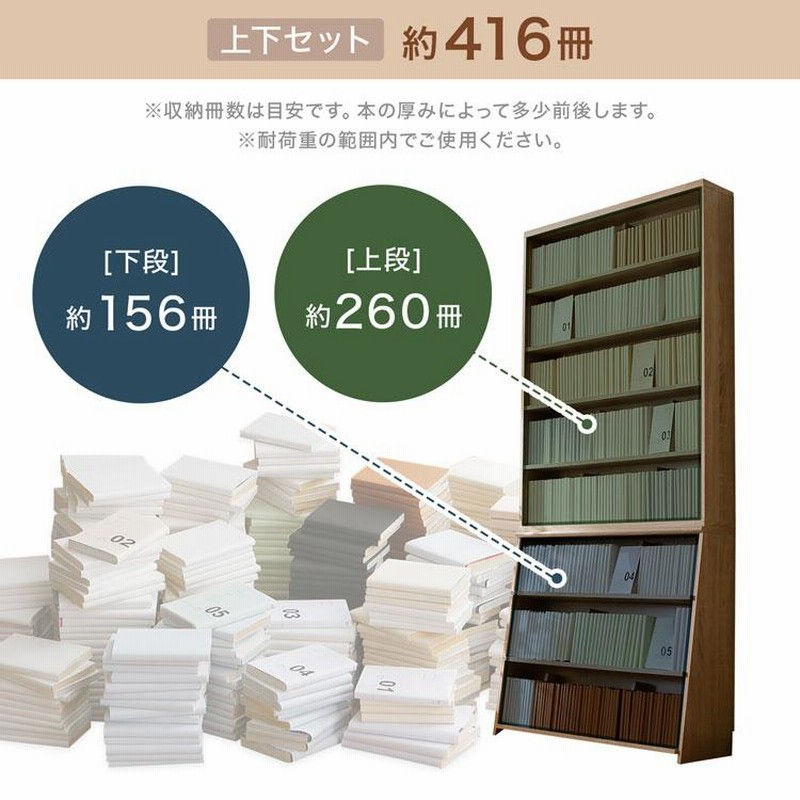漫画全巻セット、本棚も欲しい方、可能です。 漫画全巻セット - メルカリ