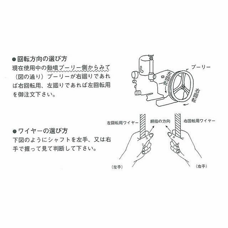 大阪パイプ加工 攪拌機 4-1800 左右両回転 [カクハンキ 動力噴霧器 動