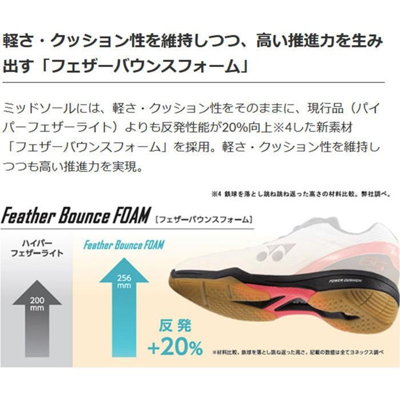 2E幅 ヨネックス メンズ レディース パワークッション 65Z スリム