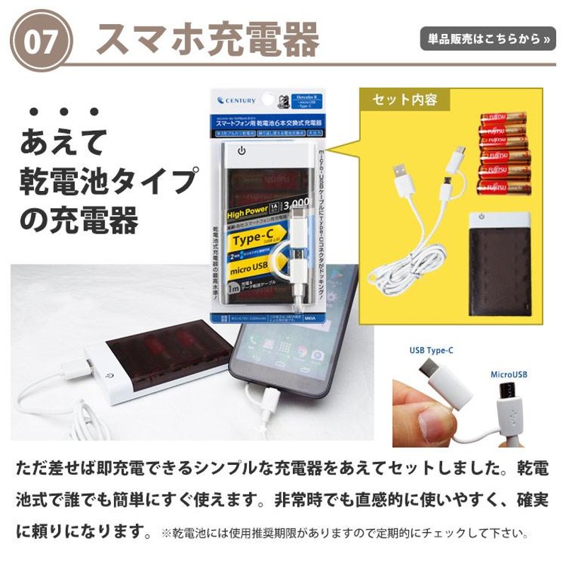 防災セット 1人用 女性用 非常用持ち出しセット 26種37品 女性防災士