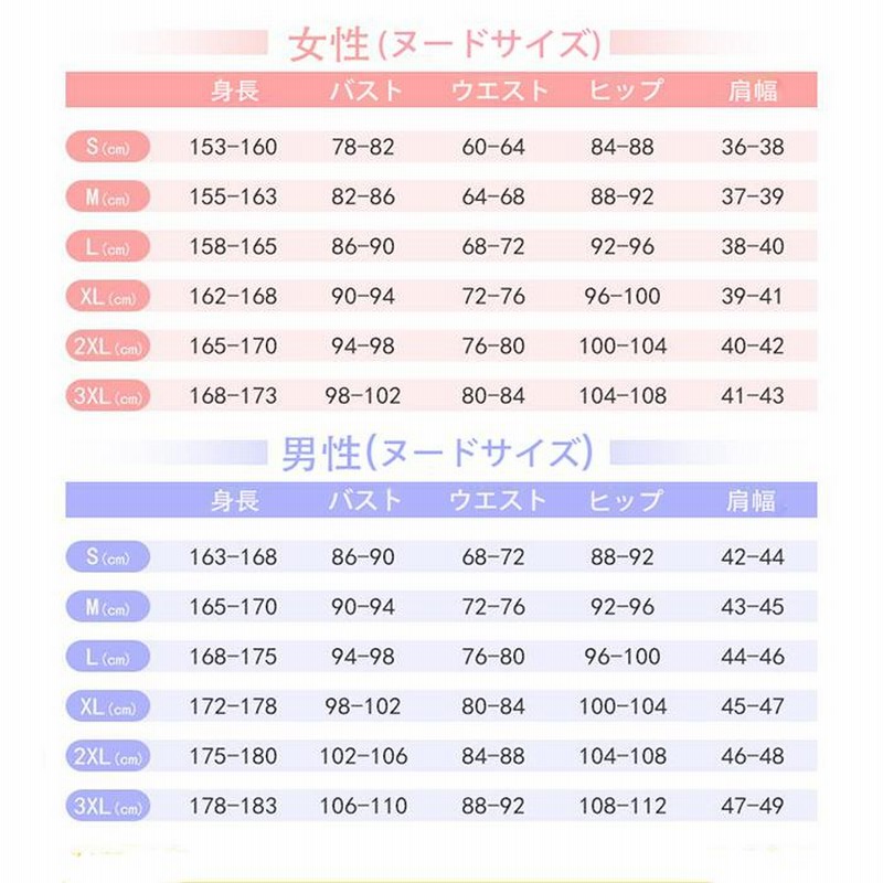 コスプレ衣装 アイデンティティ5 第五人格 調香師 コスプレ衣装 アイデンティティ5 第五人格 調香師