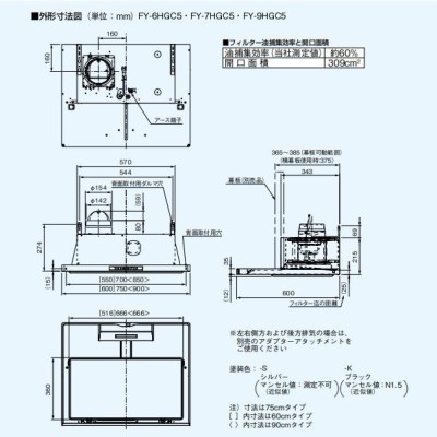 在庫あり] パナソニック FY-7HGC5-S 換気扇 レンジフード 75cm幅