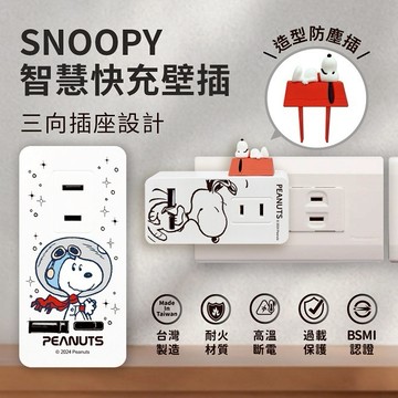 【Timo禮品館】SNOOPY史努比 三插+1A1C 智慧快充壁插/轉接器(附紅屋造型防塵塞)