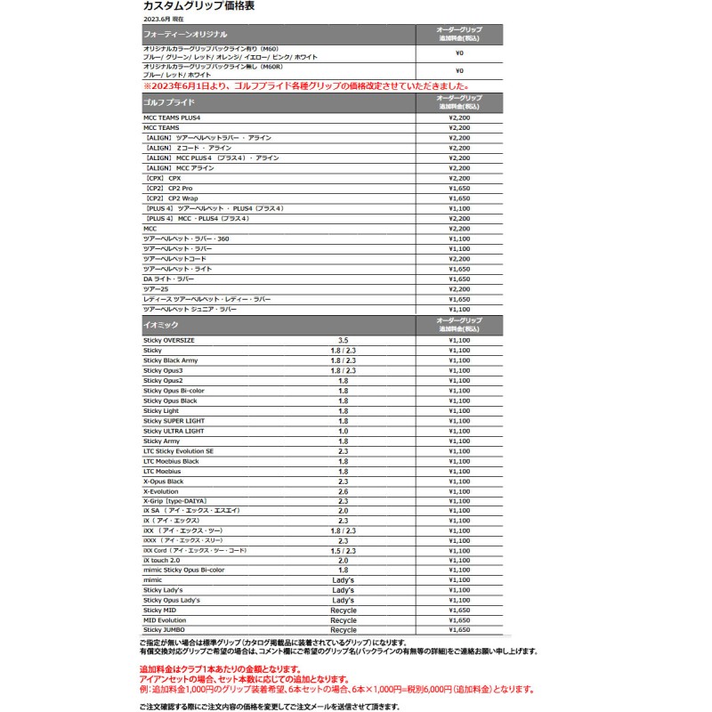 フォーティーン DJ-5 ウエッジ フジクラ MCI BLACK 60 / 80 / 100