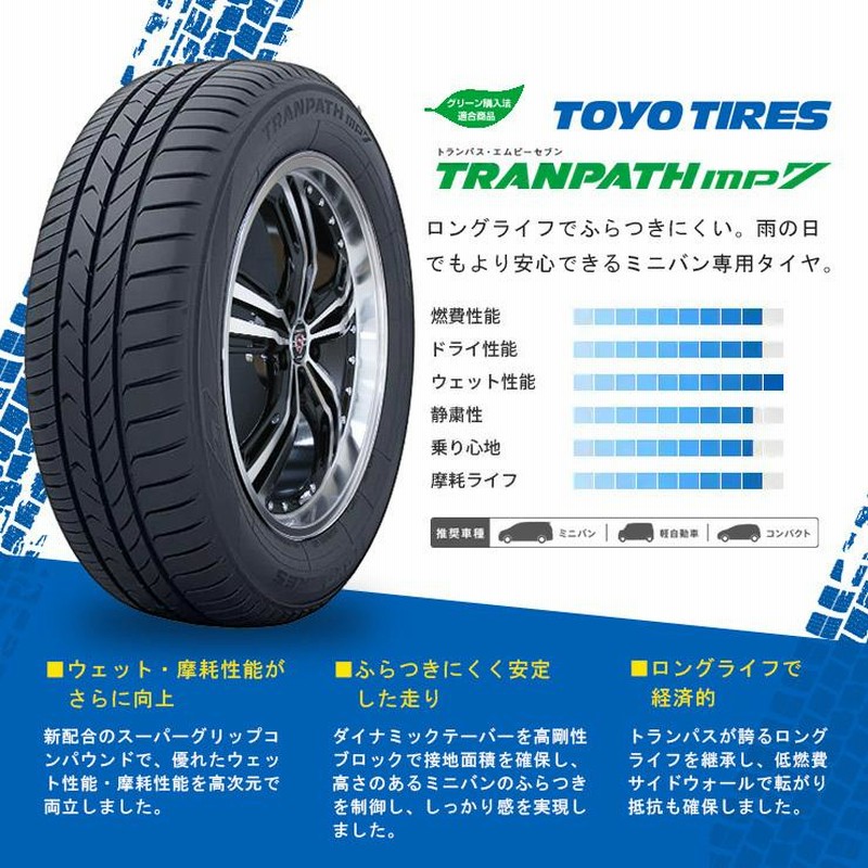 80系 VOXY ノア エスクァイア タイヤホイールセット シュタイナー 17