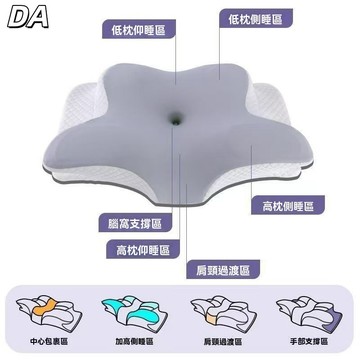 🔥DA🔥护颈枕 枕头 坐墊 記憶棉坐墊 椅子坐墊 椅墊 透氣座墊 座墊 靠背 腰枕 坐墊加厚 蝶形坐墊 辦公坐墊