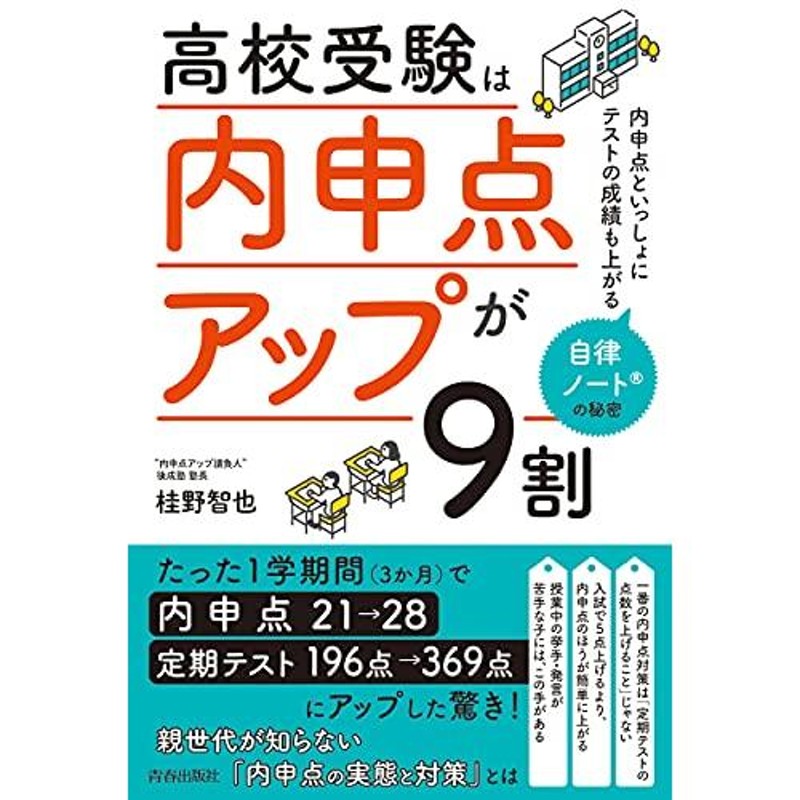 中学1年から中学3年  内申書対策テスト問題集