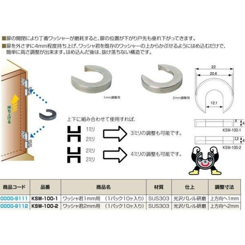 クマモト PLUS お手軽丁番用スペーサーワッシャ君2mm用 KSW-100-2 / 10