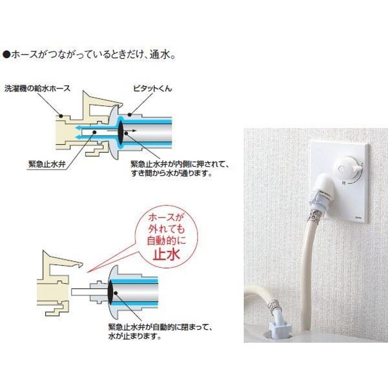 送料無料】TOTO 水栓金具【TW40S】 緊急止水弁付洗濯機用水栓