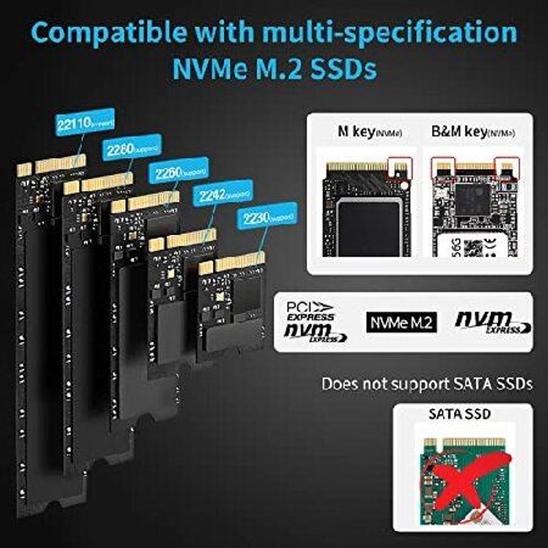 ACASIS typec USB 10Gbps - NVME クローン デュアルベイ 外付けハード