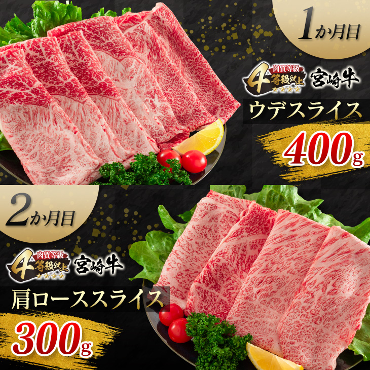 KB1-23 ≪6か月お楽しみ定期便≫宮崎牛焼肉＆スライスセット(総重量2.2kg)　肉　牛　牛肉