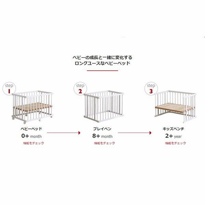 ファルスカ　ベビーベット　ホワイト Amazon.co.jp: farska (ファルスカ) ベッドサイドベッド03 安全