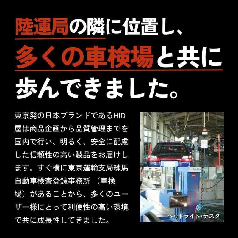 HID屋 H4 LED バルブ ヘッドライト 28400cd(カンデラ