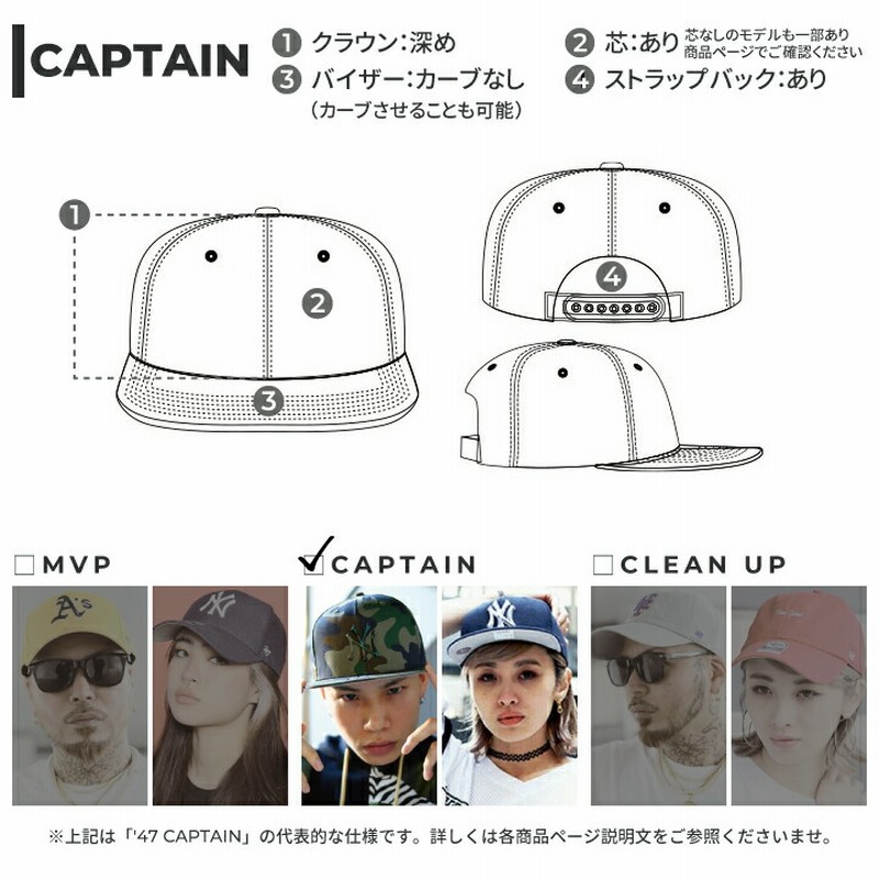47 キャップ サンフランシスコ ジャイアンツ ローキャップ 黒