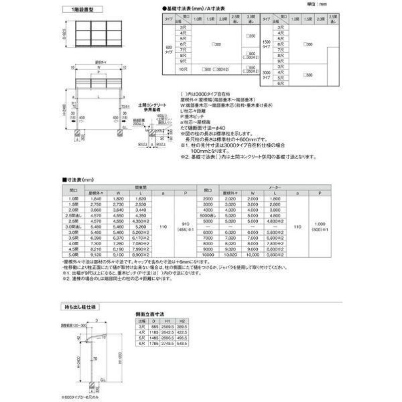 テラス屋根 スピーネ リクシル 2.0間 間口3640×出幅885mm テラスタイプ