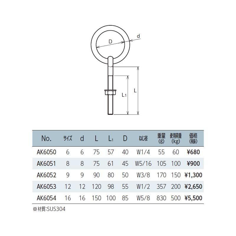 連結金具 丸環ボルト サイズ12 AK6053 使用荷重200kg ステンレス SUS