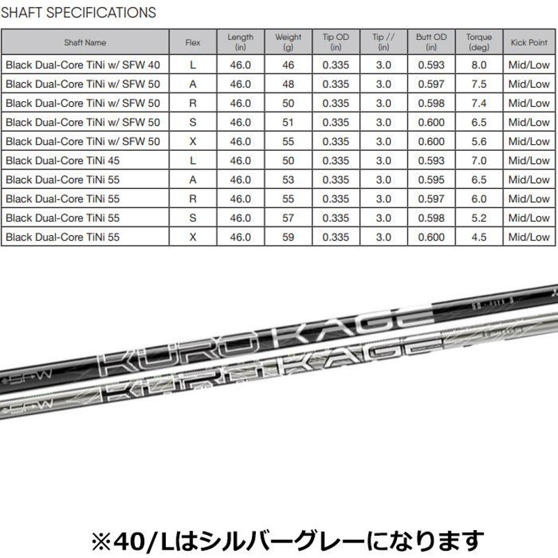 スリクソン用スリーブ付シャフト US三菱ケミカル クロカゲ ブラック