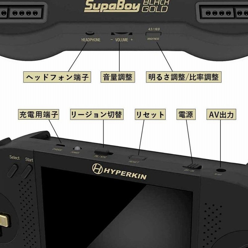 ハイパーキン スーパボーイ スーパーファミコン ポータブル互換機