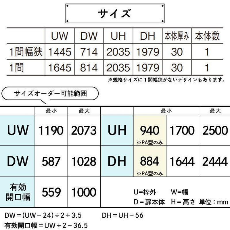 パナソニック ベリティス 上吊り引戸本体 MD型 [枠無し・引手無し