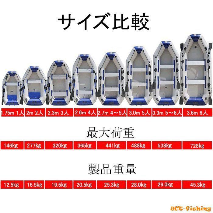 ゴムボート エレキ セット 5人乗り 3ｍ 海水 1馬力 電動船外機 エレキモーター ハンドコン ミニボート 船 ボート