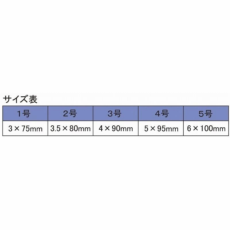青たがね メン 4号 (5×95mm) 通販 LINEポイント最大GET LINEショッピング