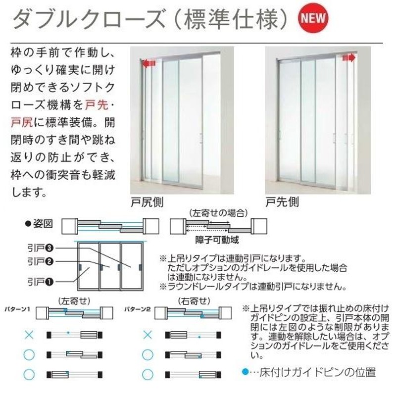 YKKAPアルミインテリア スクリーンパーティション[間仕切] 引違い3枚建