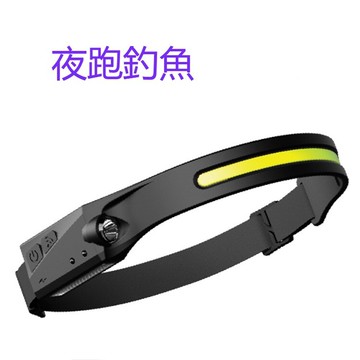 免運跨境新款USB充電防水雙光源夜跑步頭戴燈 COB戶外登感應露營頭燈獨立包裝