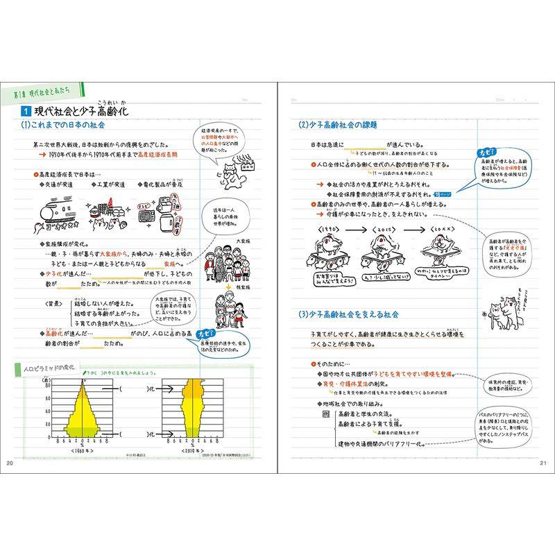 テスト前にまとめるノート中学公民